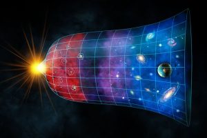 разширението на вселената